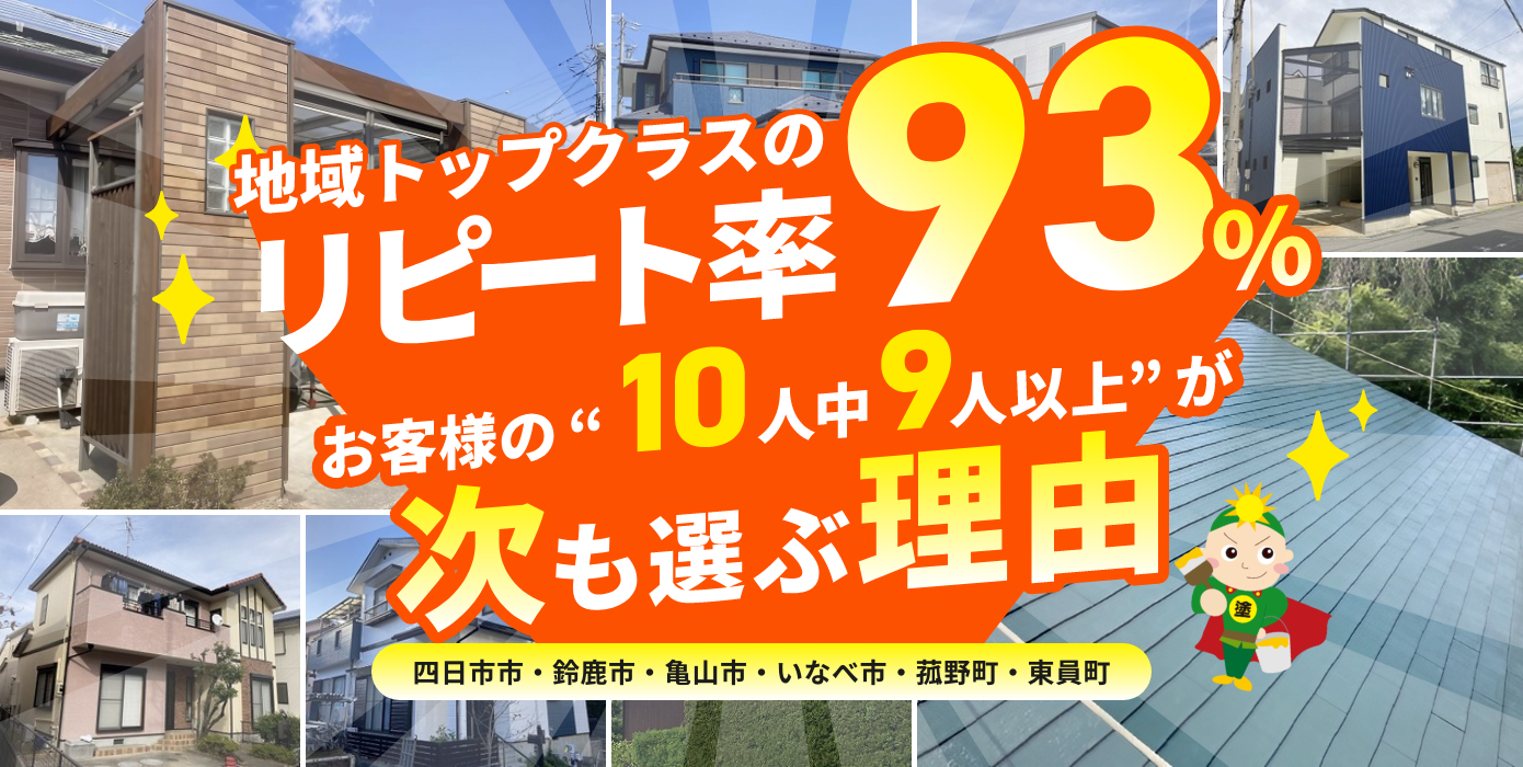 地域トップクラスのリピート率93%